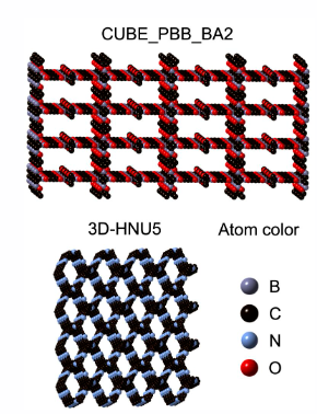 密歇根大学开发优化甲烷存储的新方法 以实现更清洁的汽车替代燃